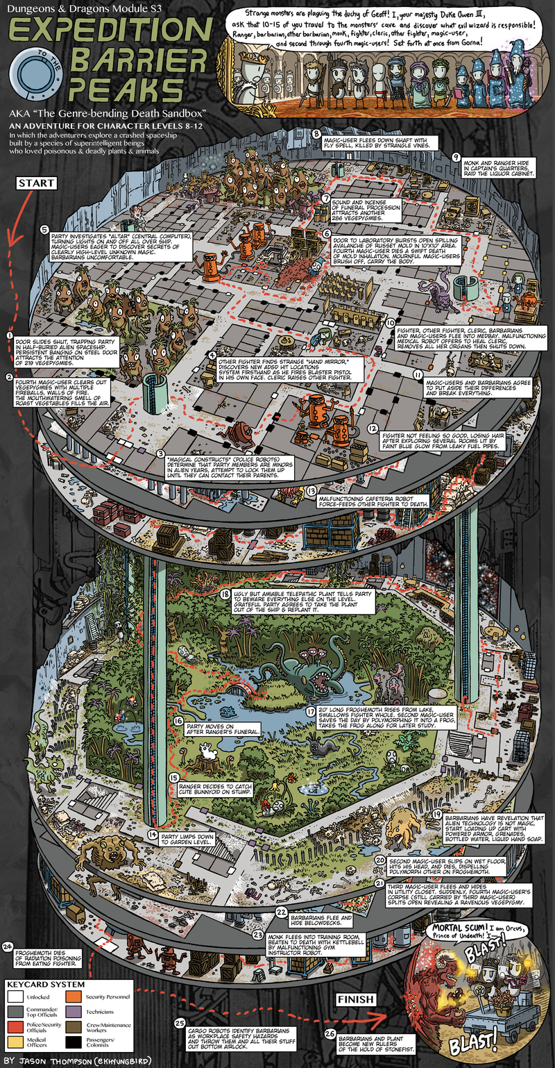 Illustration for article titled Gorgeous, Insane Posters Take You on the Greatest D&D Campaigns Ever